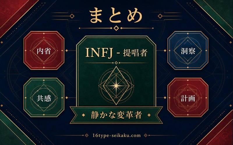 ジョーカーのINFJらしさをまとめた要約画像