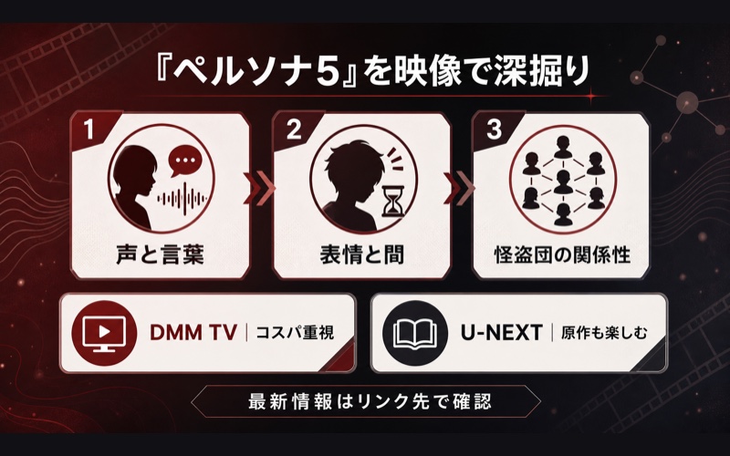 ペルソナ5をアニメで見る利点と動画サービスの選び方を整理したImage2要約画像
