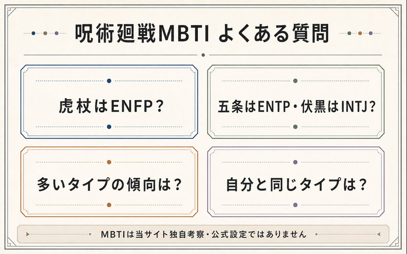虎杖・五条・伏黒のMBTIや多いタイプ・自分と同じタイプの探し方に関する呪術廻戦MBTI FAQ画像