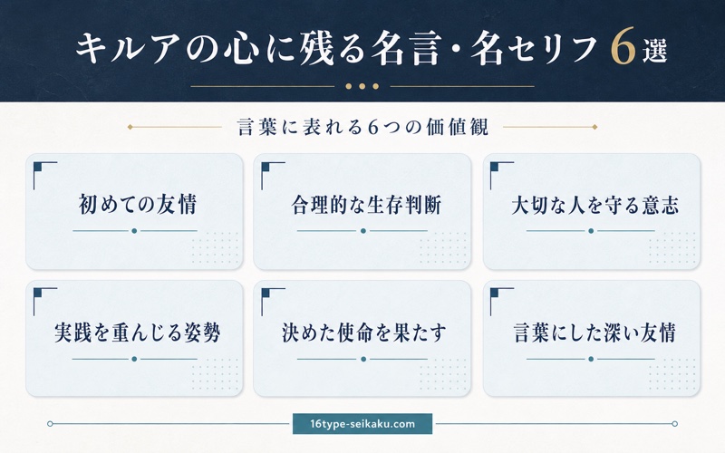 キルアの名言に表れる6つの価値観を直接引用せず整理したImage2図解