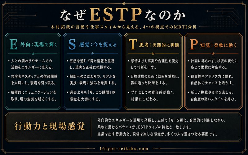 木村拓哉がESTPタイプである理由
