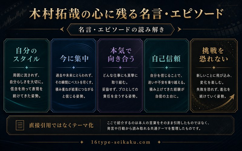 木村拓哉の名言とエピソードのテーマ