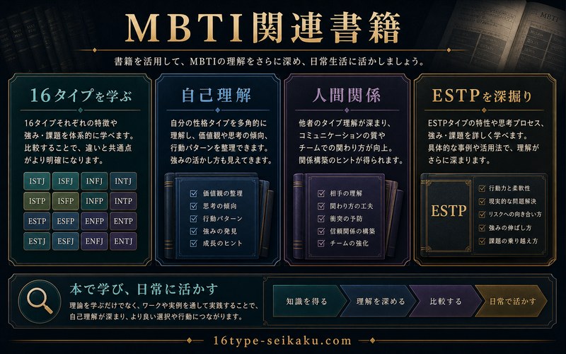 MBTI関連書籍でESTPを深掘りする