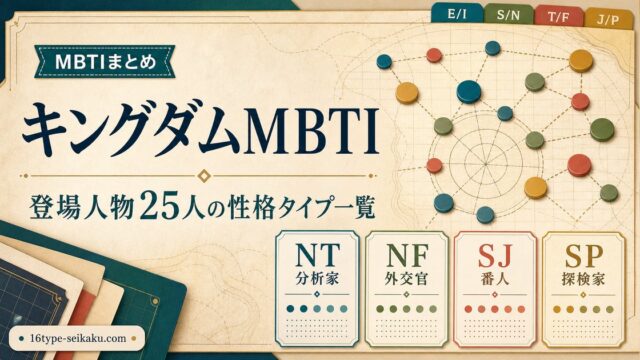 キングダム全キャラMBTIまとめ：登場人物25人の性格タイプ一覧アイキャッチ