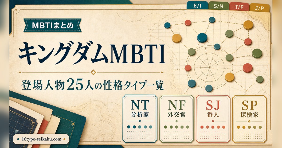 キングダム全キャラMBTIまとめ：登場人物25人の性格タイプ一覧アイキャッチ