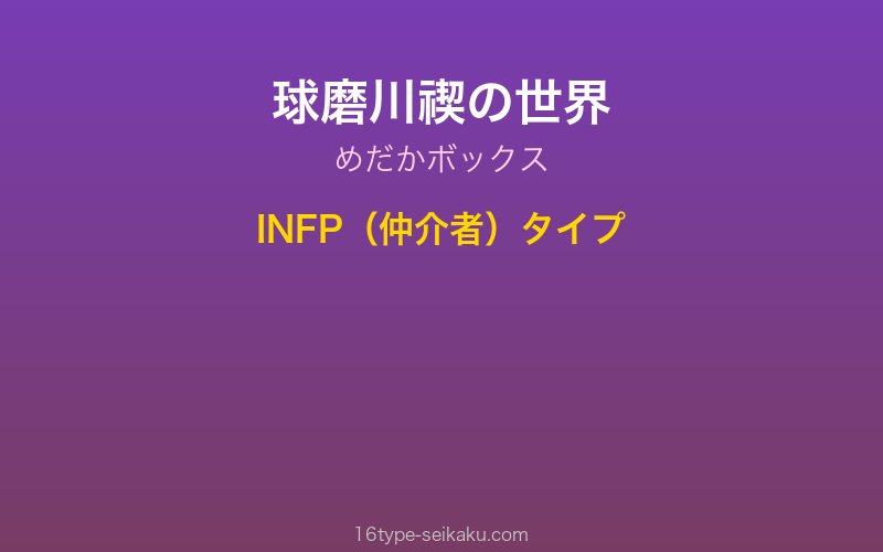 キャラクターイメージ