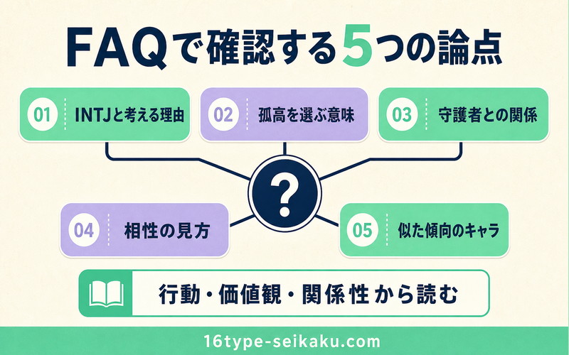 雲雀恭弥とINTJに関するFAQ5項目を整理したImage2要約画像