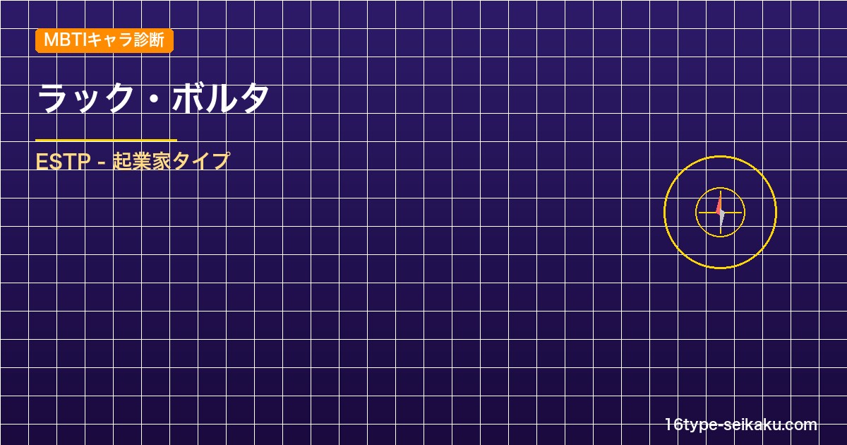 【MBTIキャラ診断】ラック・ボルタ（ブラッククローバー）はESTPタイプ？！心 アイキャッチ
