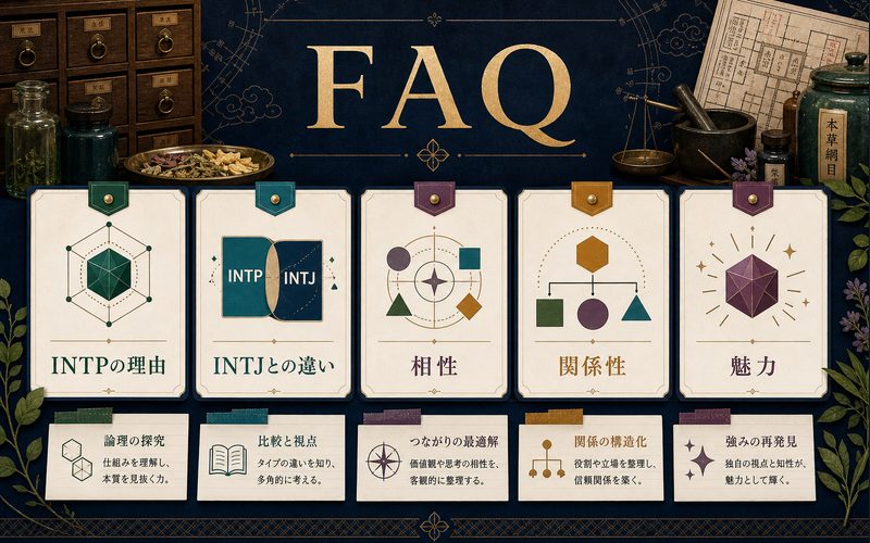 猫猫のINTP理由、INTJとの違い、相性、魅力、関係性をFAQ形式で整理したImage2要約画像。