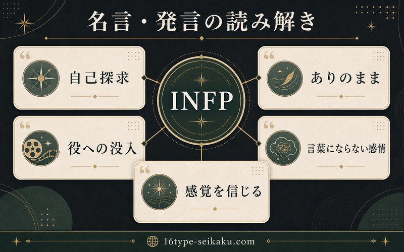 南沙良の名言や発言から見えるINFPらしさを整理した要約画像