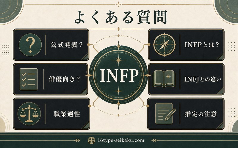 南沙良のMBTI分析に関するよくある質問を整理した要約画像