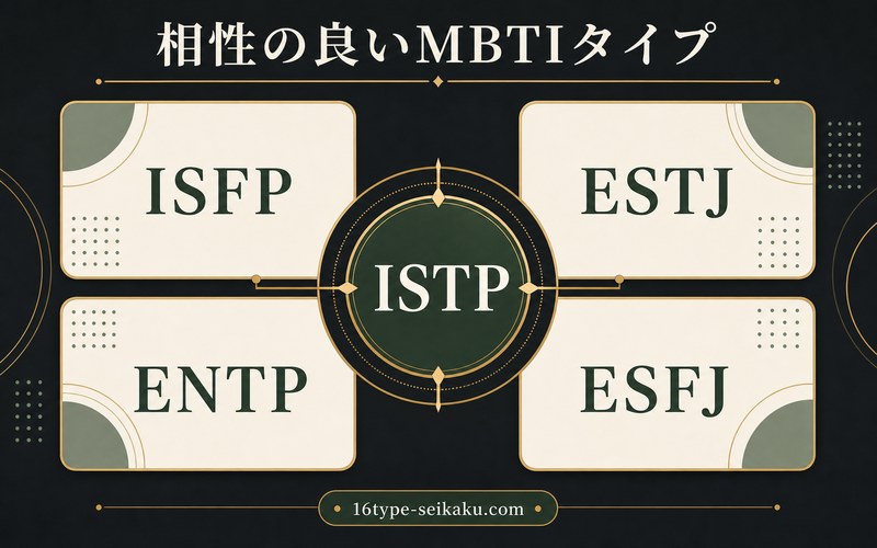 森田剛ISTPと相性の良いMBTIタイプを整理した要約画像