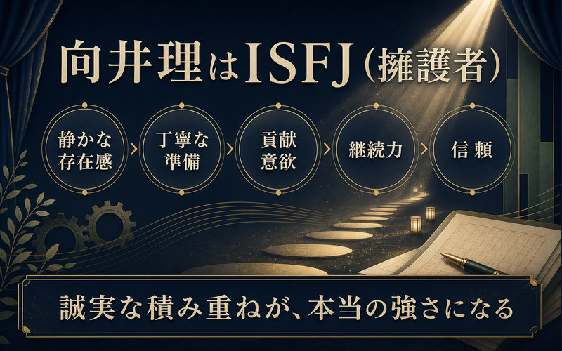 向井理のISFJらしさを静かな存在感・丁寧な準備・貢献意欲・継続力・信頼としてまとめた画像