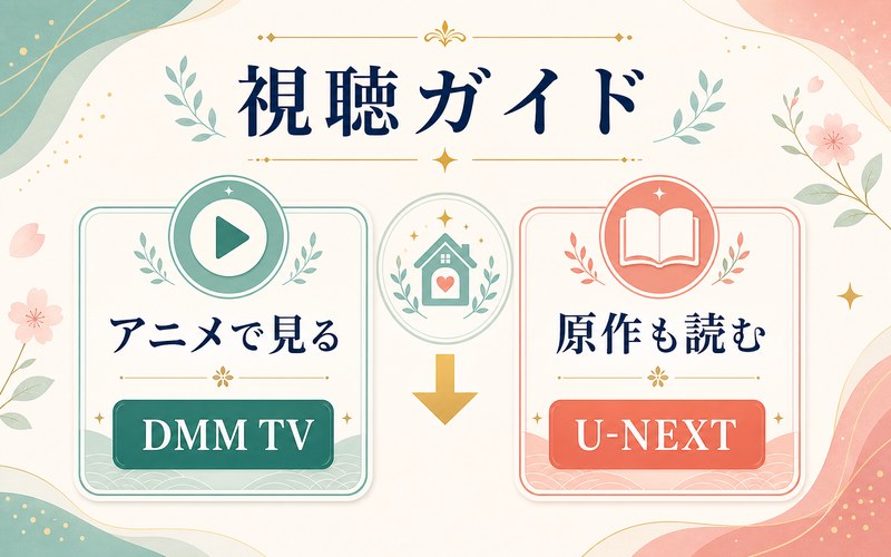 夜桜さんちの大作戦を見る方法を整理したImage2要約画像