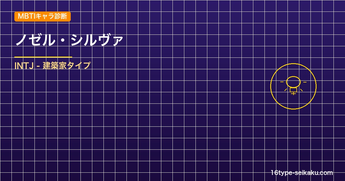 【MBTIキャラ診断】ノゼル・シルヴァ（ブラッククローバー）はINTJタイプ？！ アイキャッチ