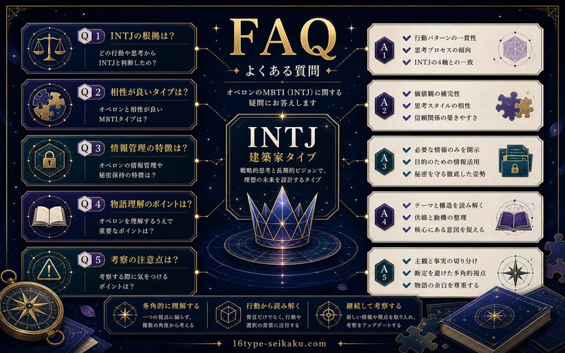 オベロンのINTJ分析に関するFAQを整理した要約画像