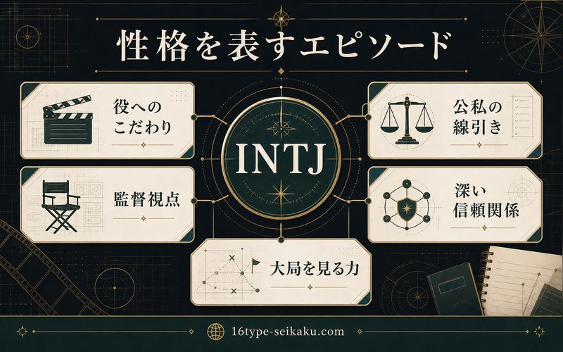 小栗旬さんの性格を表すエピソードをINTJ視点で整理した要約画像