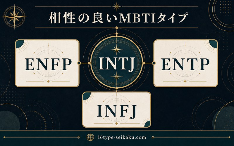 小栗旬さんINTJと相性の良いMBTIタイプを整理した要約画像