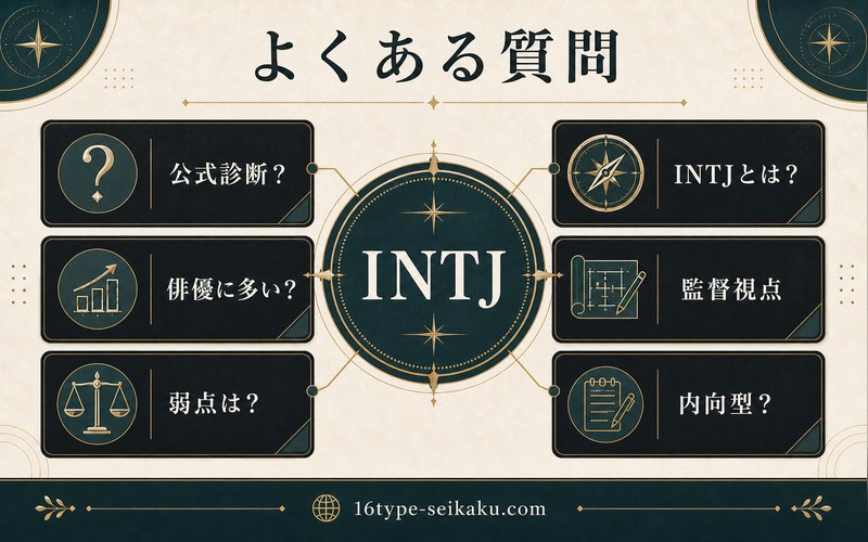 小栗旬さんのMBTI分析に関するよくある質問を整理した要約画像