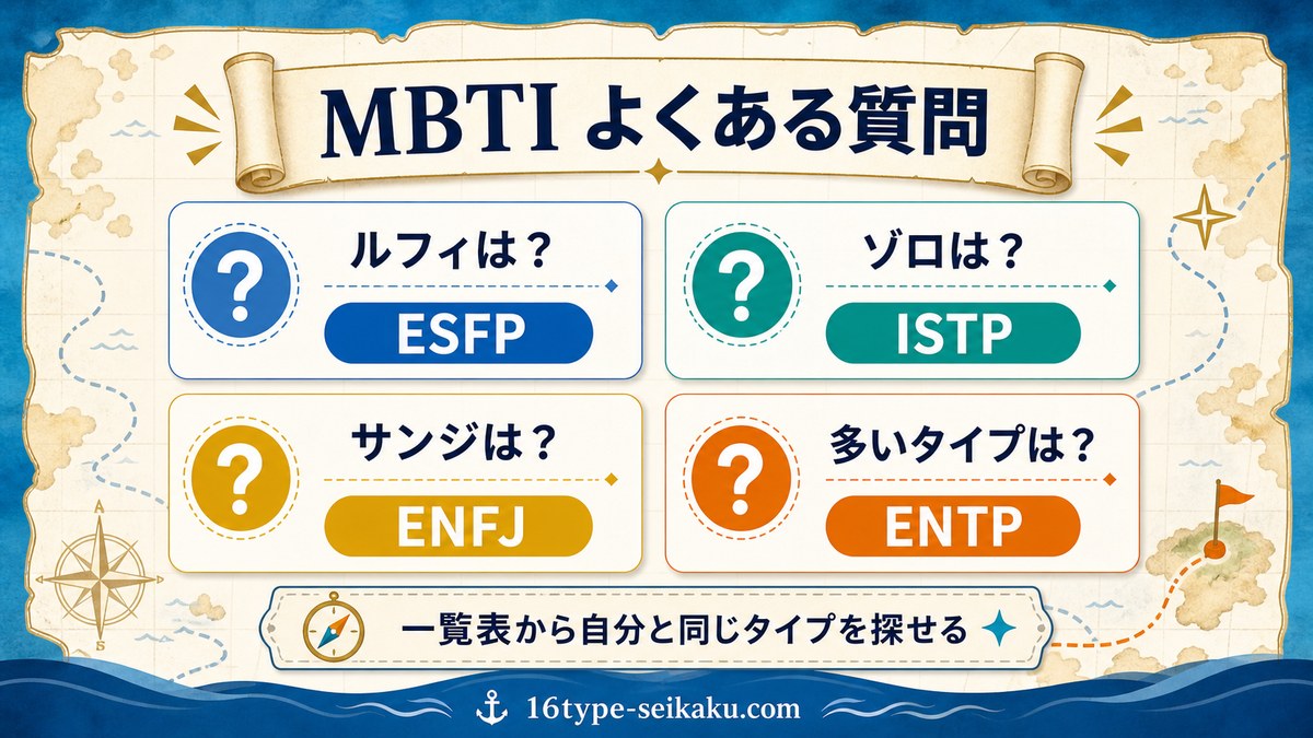 ワンピースのMBTIに関するよくある質問をまとめた画像