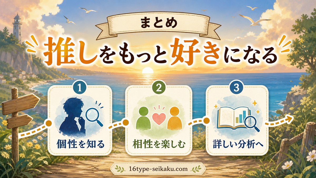 ワンピースキャラのMBTIまとめで推しをもっと好きになる画像