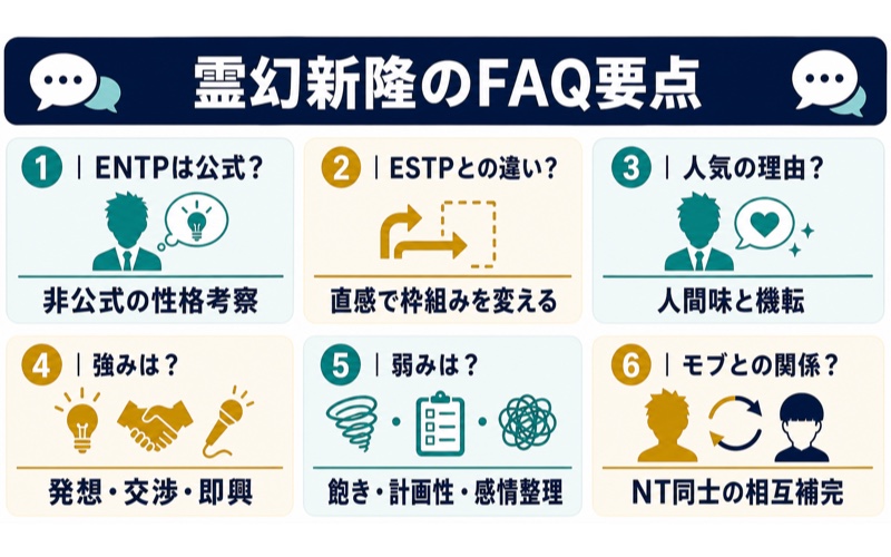 霊幻新隆のMBTIに関するFAQの要点を整理したImage2要約画像