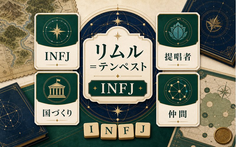 リムル=テンペストの基本情報をカードで整理したImage2要約画像