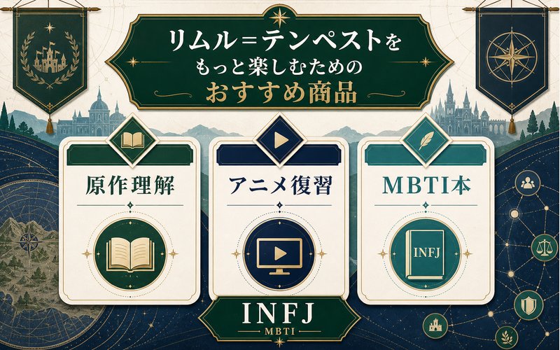 リムル=テンペスト関連商品の見方を整理したImage2要約画像