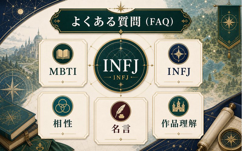 リムル=テンペストのMBTIに関するFAQを整理したImage2要約画像