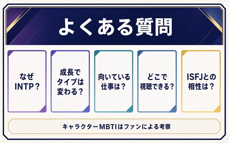 ルーデウスとINTPに関するFAQ5項目をファン考察の注記付きで整理したImage2要約画像