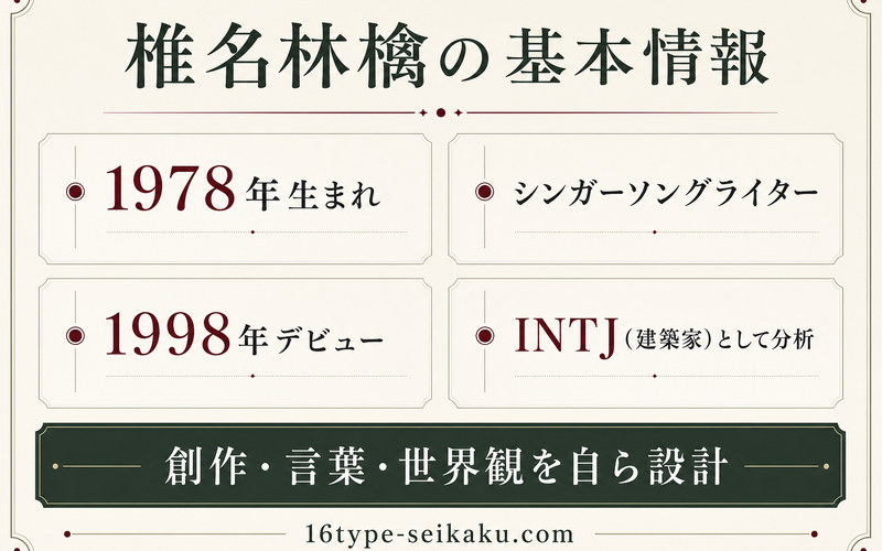 椎名林檎の基本情報を整理したImage2図解