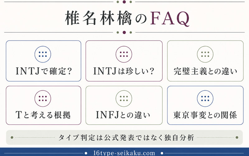 椎名林檎のMBTI分析に関するFAQ6問を整理したImage2図解
