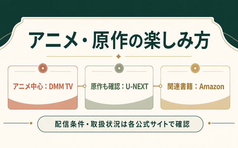 葬送のフリーレンをアニメ・原作・関連書籍から楽しむDMM TV・U-NEXT・Amazonの3経路を整理したImage2要約画像