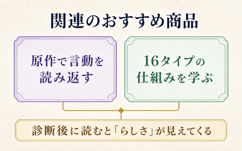 原作でキャラの言動を読み返す方法と16タイプの仕組みを学ぶ方法を整理した関連商品案内画像