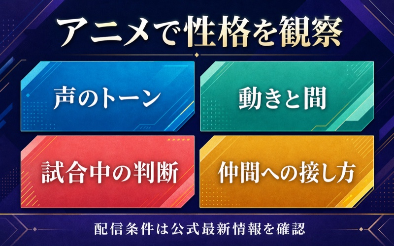 アニメで声のトーン・動きと間・試合中の判断・仲間への接し方を観察するポイントの画像
