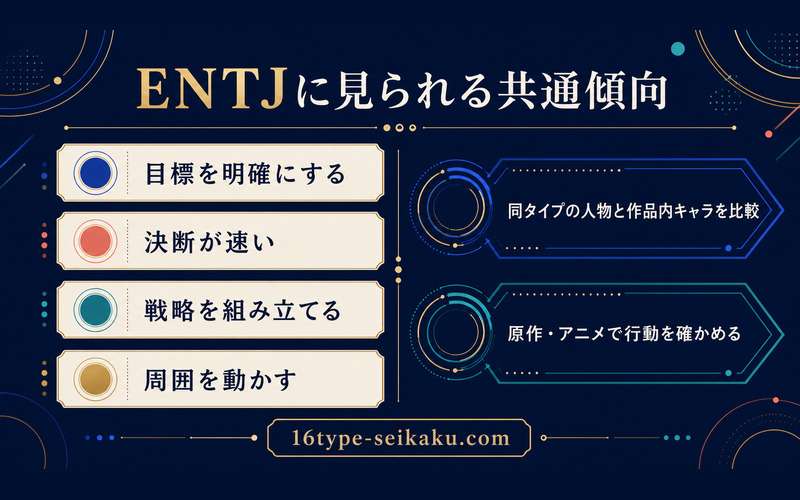 ENTJに共通する目標・決断・戦略・統率の傾向を整理したImage2要約画像