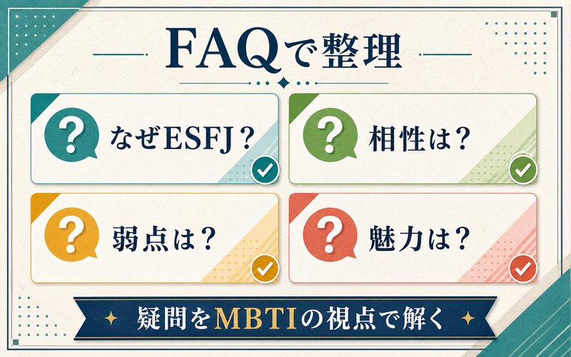 ウッディのMBTI診断FAQを整理した要約図