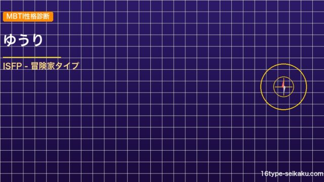 【MBTI】ゆうりの性格タイプはISFPタイプ？！心に残る名言も紹介！【芸能人勝 アイキャッチ