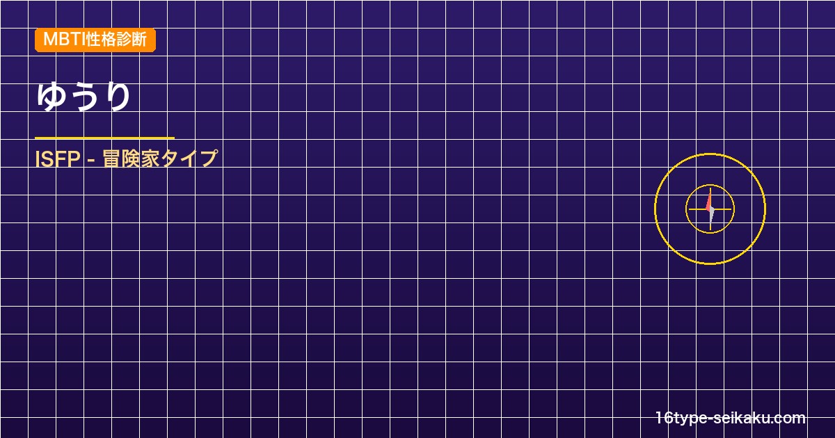 【MBTI】ゆうりの性格タイプはISFPタイプ？！心に残る名言も紹介！【芸能人勝 アイキャッチ