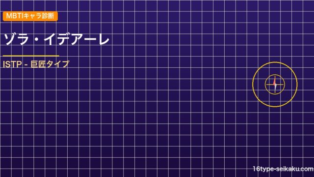 【MBTIキャラ診断】ゾラ・イデアーレ（ブラッククローバー）はISTPタイプ？！ アイキャッチ