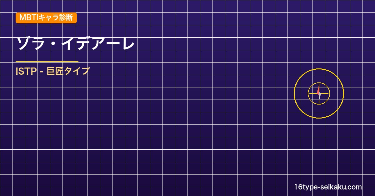 【MBTIキャラ診断】ゾラ・イデアーレ（ブラッククローバー）はISTPタイプ？！ アイキャッチ