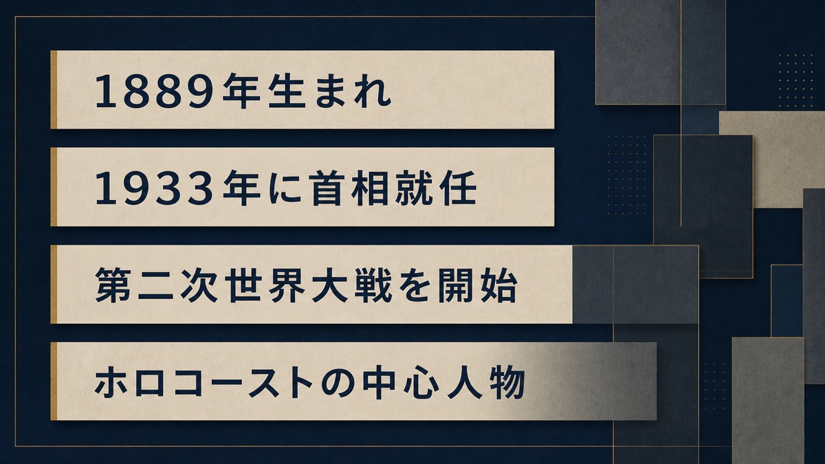 生年、首相就任、第二次世界大戦、ホロコーストに関する歴史的事実の要約画像