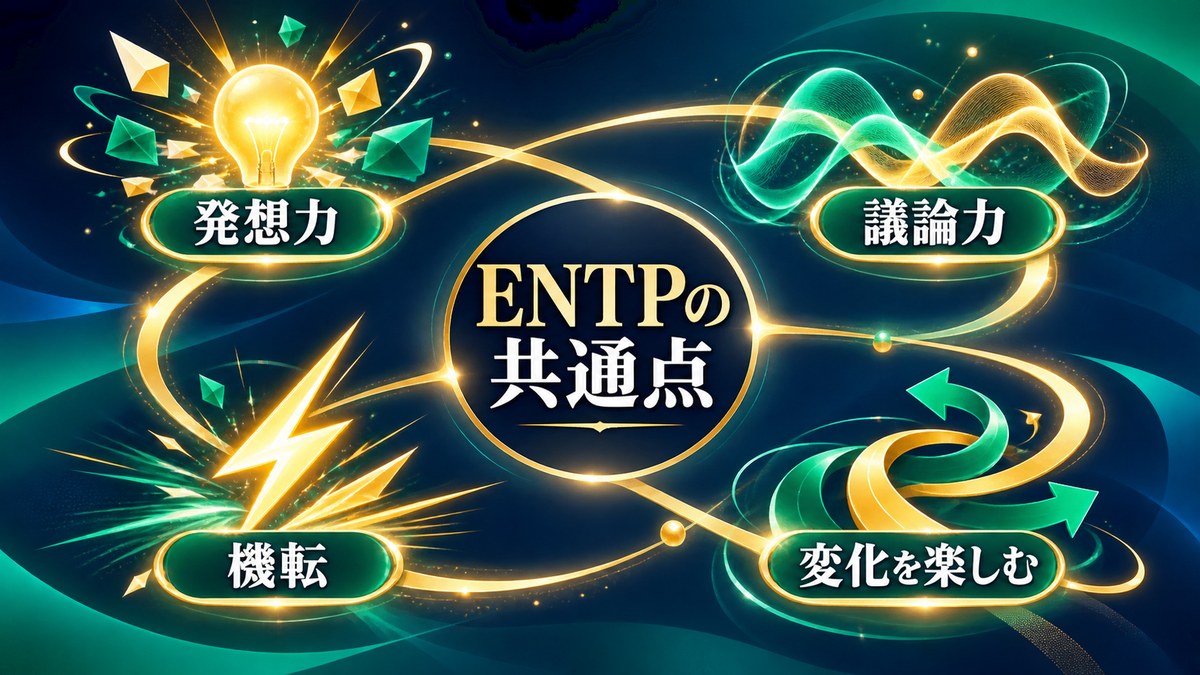 ENTPに見られる発想力、議論力、機転、変化を楽しむ傾向を整理した画像