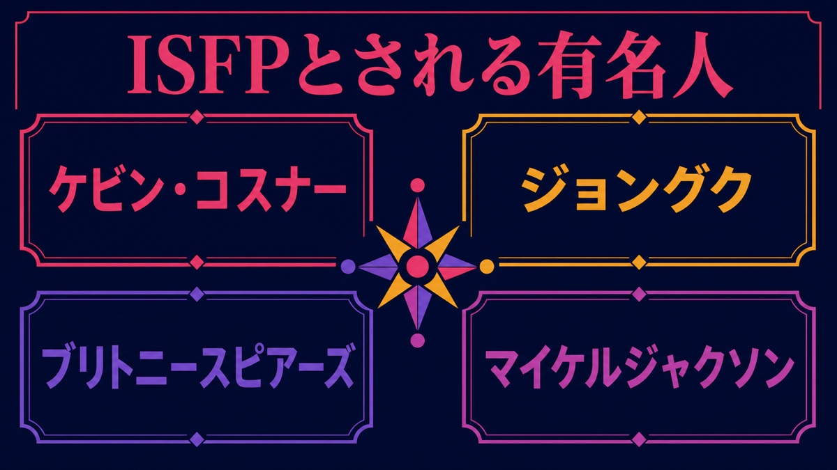 記事でISFPとされるケビン・コスナー、ジョングク、ブリトニースピアーズ、マイケルジャクソンを整理した画像