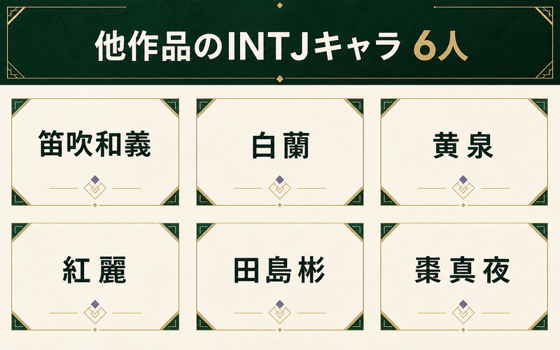 笛吹和義・白蘭・黄泉・紅麗・田島彬・棗真夜のINTJキャラ6人一覧図