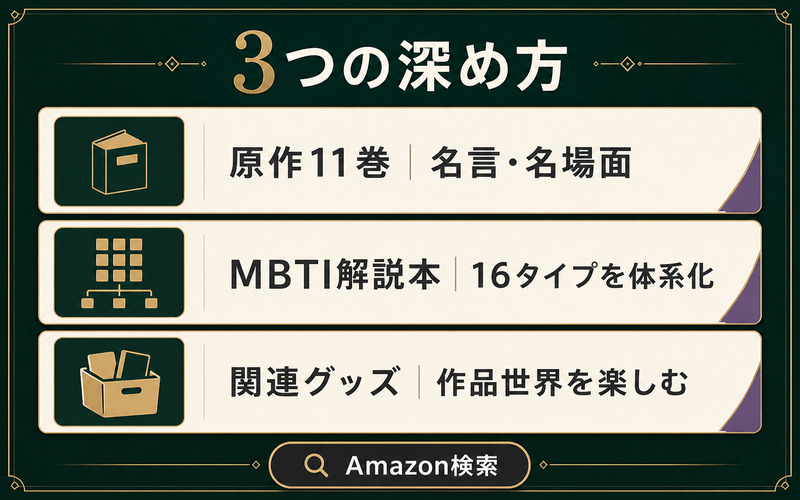 原作11巻・MBTI解説本・関連グッズからクロロと作品理解を深める方法の図