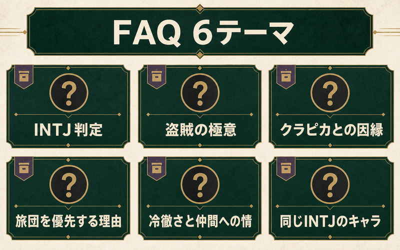 クロロのINTJ判定・念能力・因縁・旅団優先・仲間への情・同タイプをまとめたFAQ図