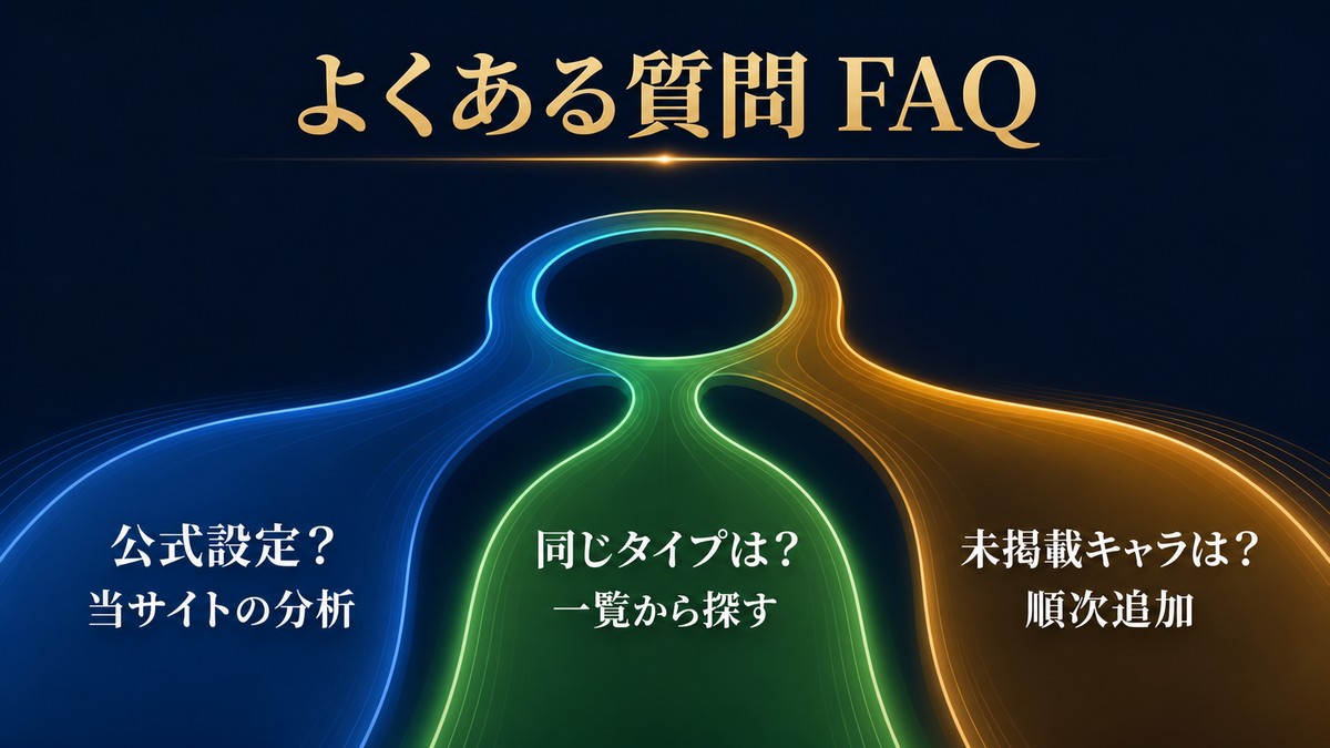 ダンガンロンパのMBTI診断について公式設定、同じタイプ、未掲載キャラのFAQを整理した画像