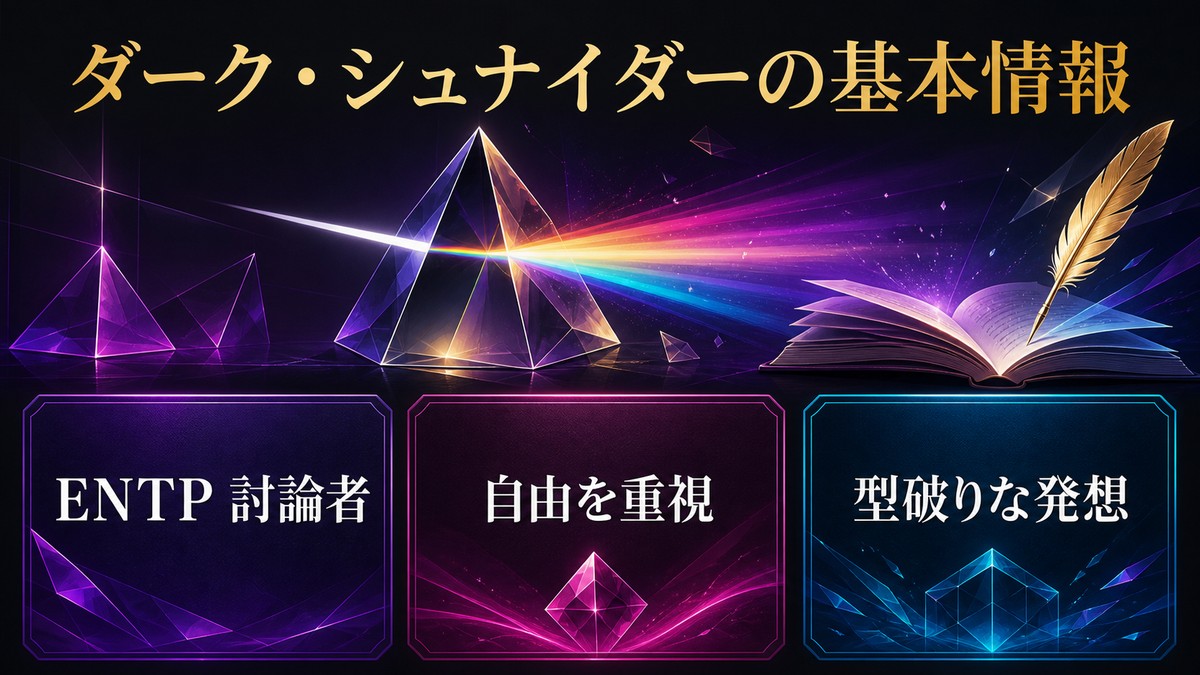 ダーク・シュナイダーの基本情報をENTP討論者・自由重視・型破りな発想で整理した画像