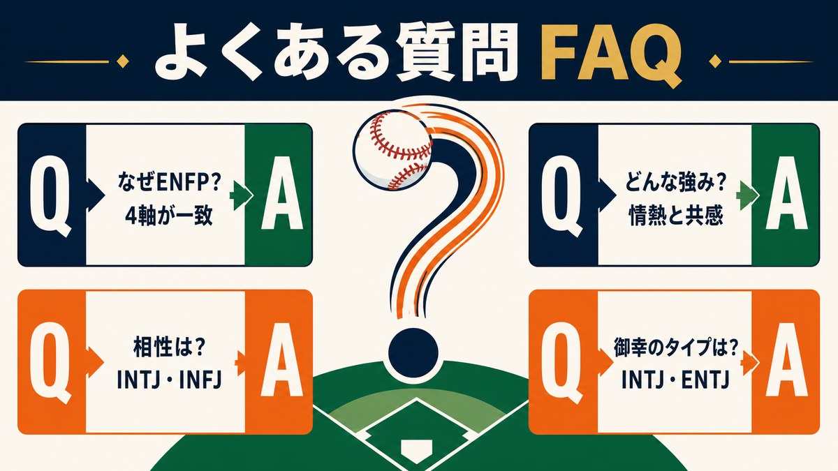 沢村栄純のENFP分析に関する4つのFAQと回答を整理した画像